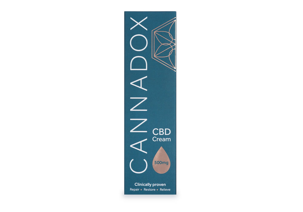 Cannadox Cream Box copy